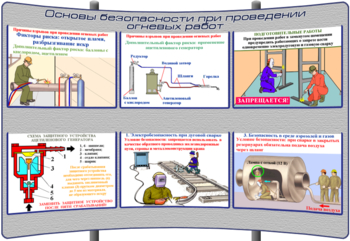 (К-ОТ-4) Основы безопасности при проведении огневых работ - Тематические модульные стенды - Охрана труда и промышленная безопасность - Кабинеты по охране труда kabinetot.ru